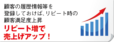 リピート増で売上げアップ！